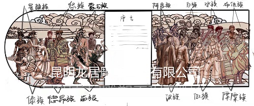 雕塑设计——云南省昆明规划馆